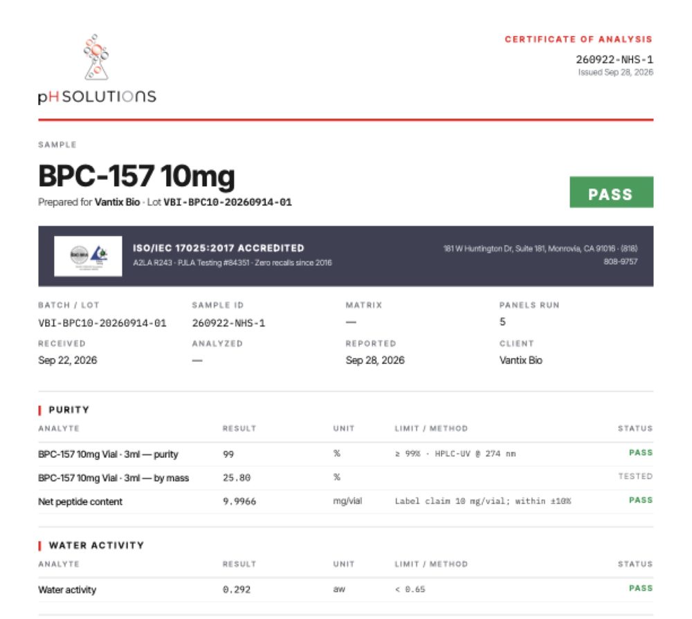 Certificate of analysis for a BPC-157 10mg batch showing the laboratory, lot number, purity and net peptide content results